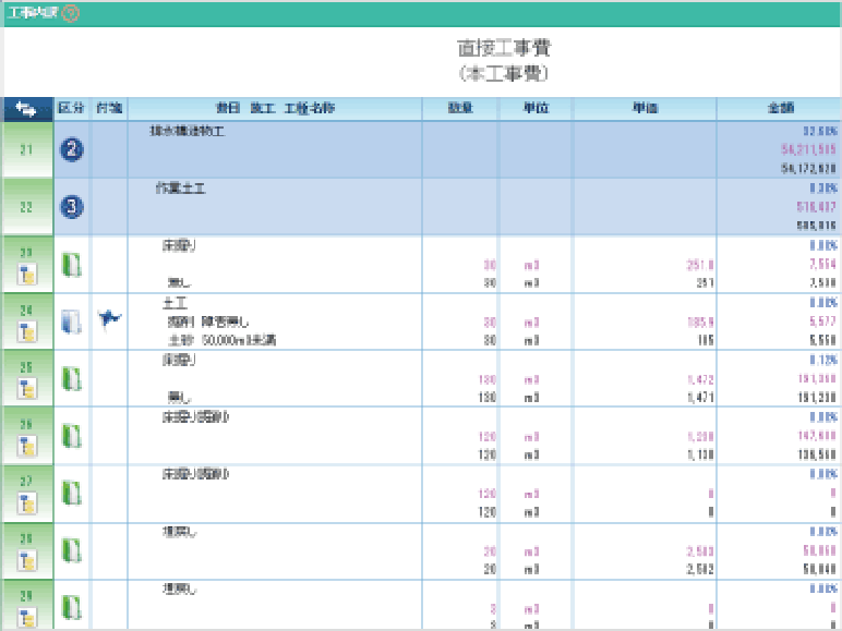 実行予算データとの比較表示