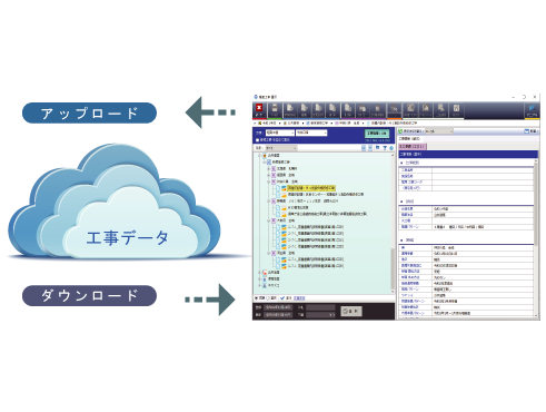 情報共有が可能に！工事管理機能